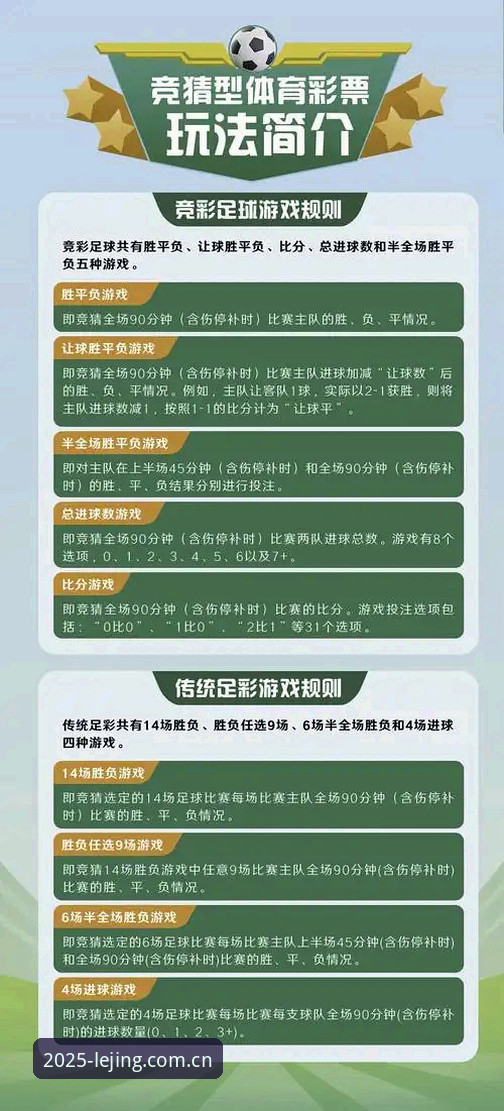 新手必看：乐竞体育竞猜软件教程使用心得，从注册到首投全流程详解